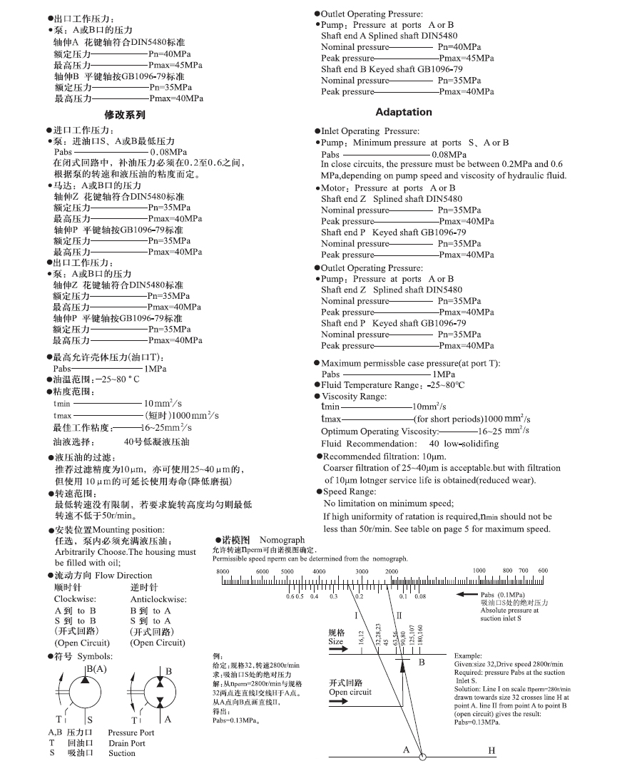 A2F6.1定量柱塞泵/马达