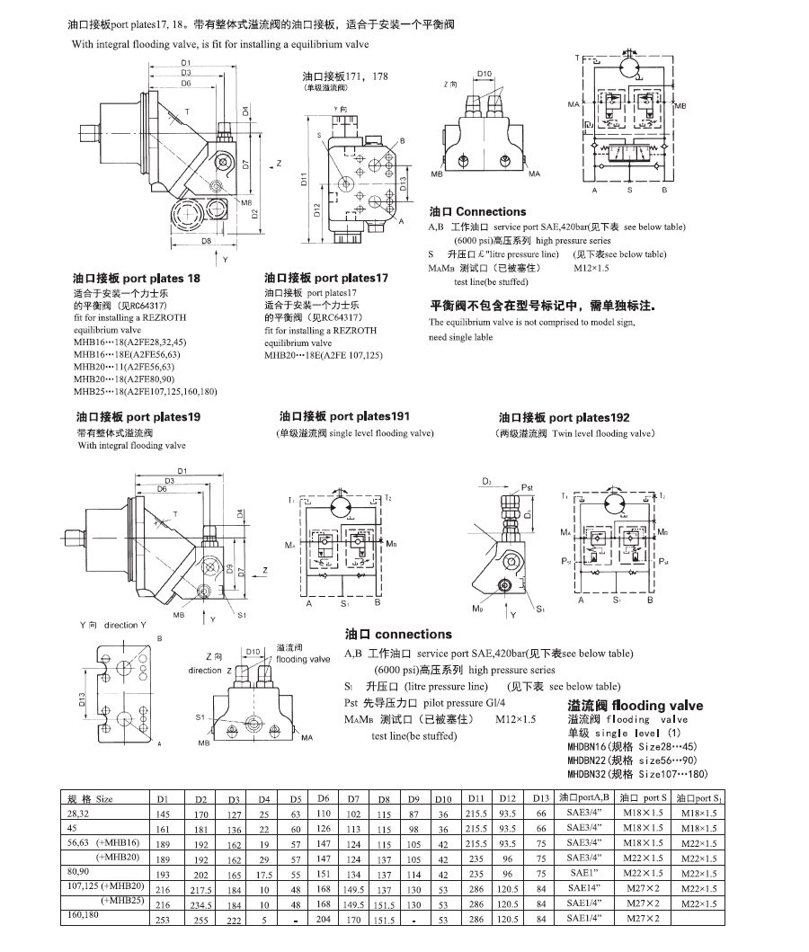 A2F6.0定量柱塞马达